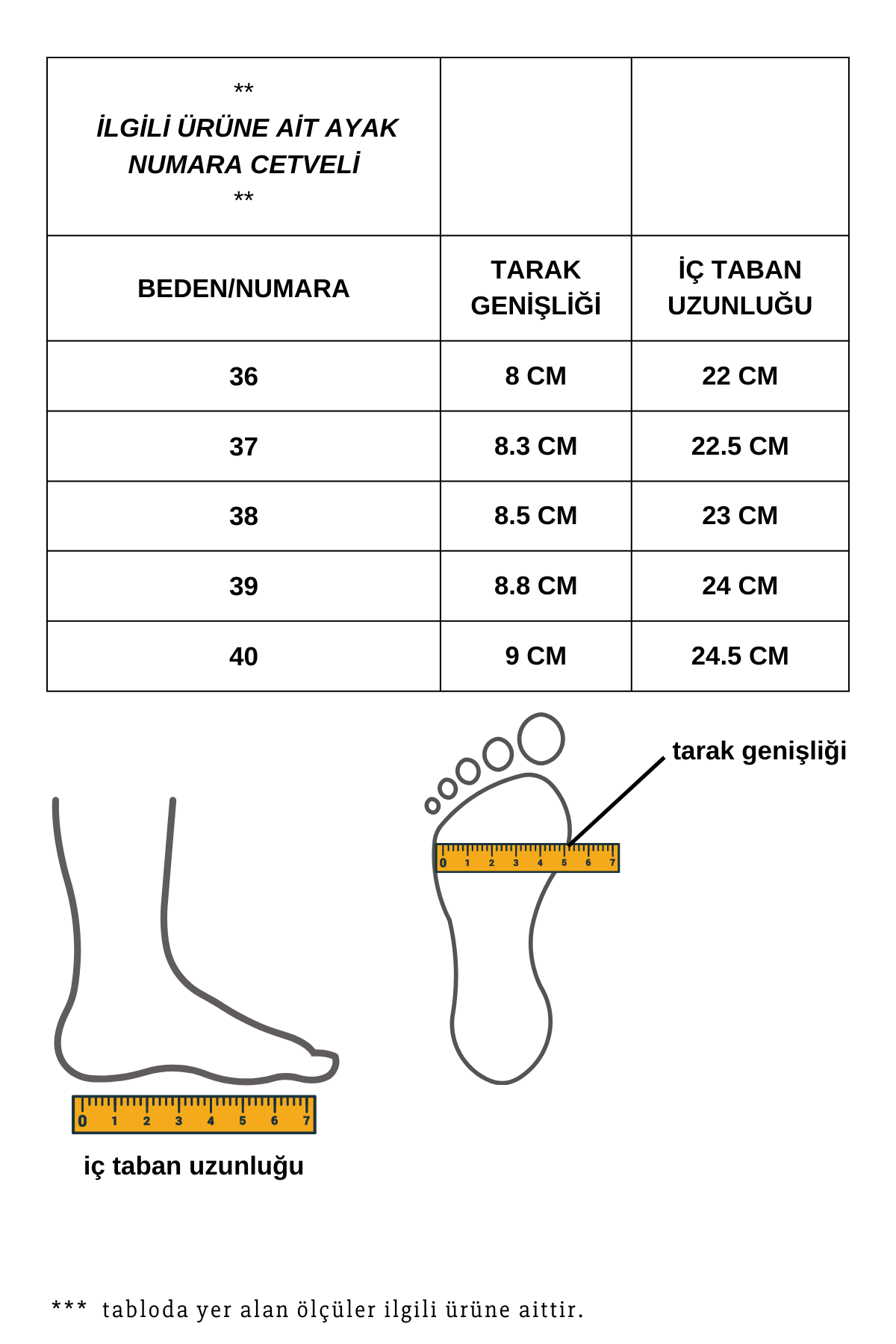 Kadın Topuklu Terlik